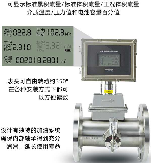 dn150氣體渦輪流量計液晶顯示圖